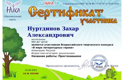 Достижения коллектива 2023-2024