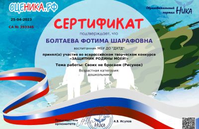 Достижения коллектива 2023-2024