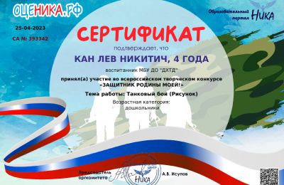 Достижения коллектива 2023-2024