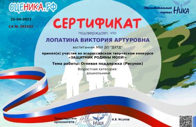 Достижения коллектива 2023-2024