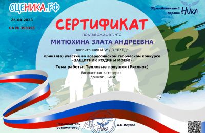 Достижения коллектива 2023-2024