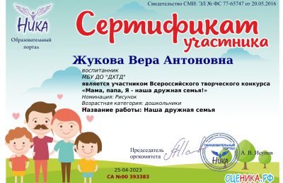 Достижения коллектива 2023-2024