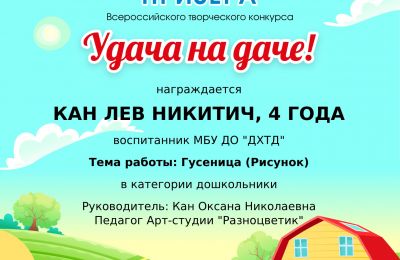 Достижения коллектива 2023-2024