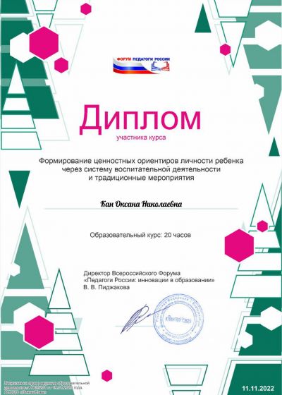 Достижения педагогов