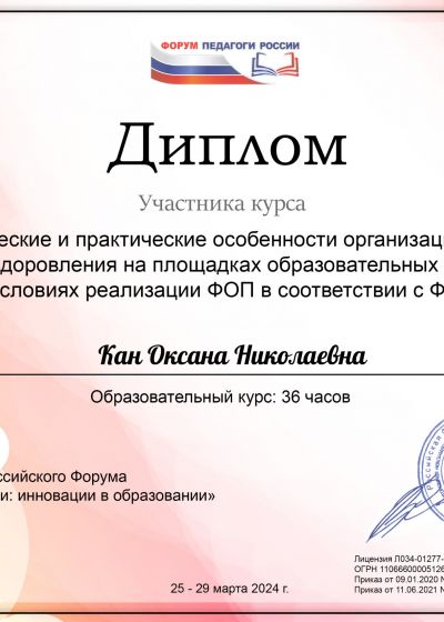 Достижения педагогов