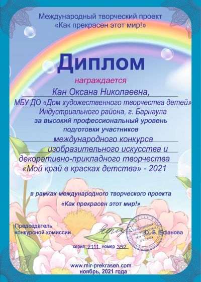Достижения педагогов