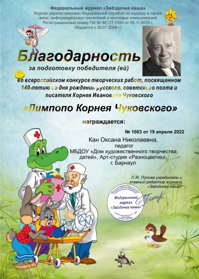 Достижения педагогов