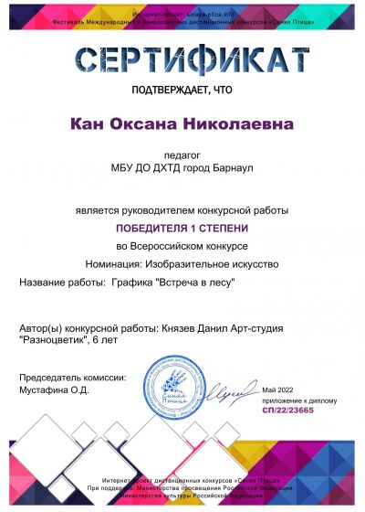 Достижения педагогов
