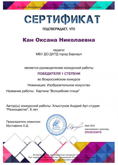 Достижения педагогов