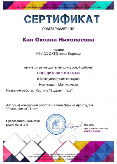 Достижения педагогов