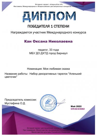 Достижения педагогов