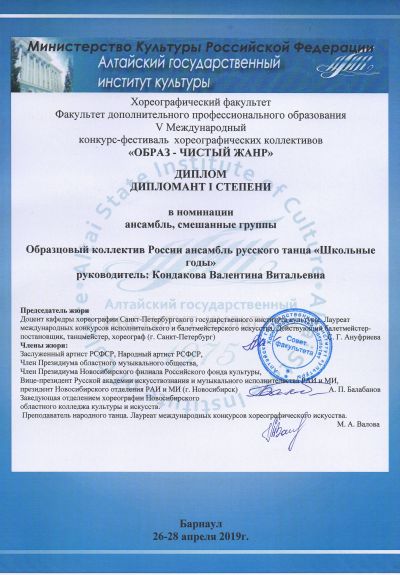 Достижения коллектива 2018-2019 учебный год