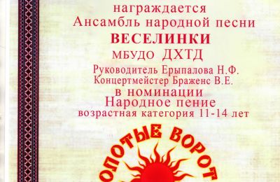 Достижения коллектива за 2020-2023 учебный год