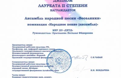 Достижения коллектива за 2020-2023 учебный год