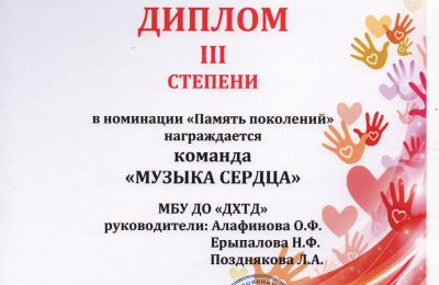 Достижения коллектива за 2020-2023 учебный год