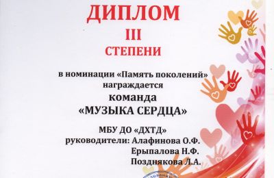 Достижения коллектива за 2020-2023 учебный год