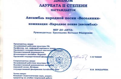 Достижения коллектива за 2020-2023 учебный год
