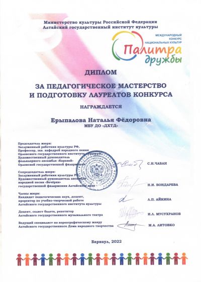 Достижения педагогов