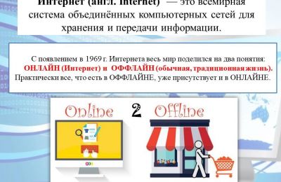 Безопасность в СЕТИ