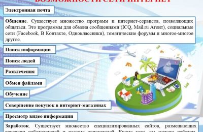 Безопасность в СЕТИ