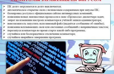 Безопасность в СЕТИ