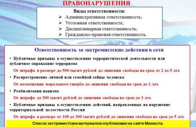 Безопасность в СЕТИ