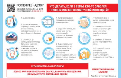 Памятки по профилактике гриппа, ОРВИ и новой коронавирусной инфекции