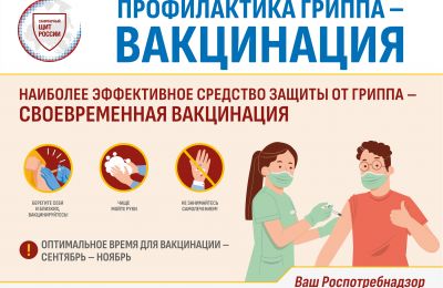 Соблюдение правил личной гигиены и рекомендации по соблюдению здорового образа жизни