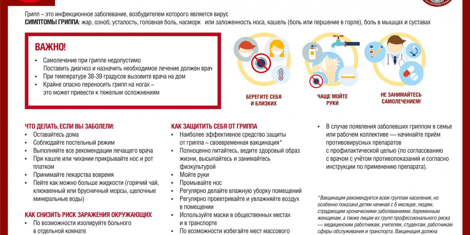 Памятки по профилактике гриппа, ОРВИ и новой коронавирусной инфекции