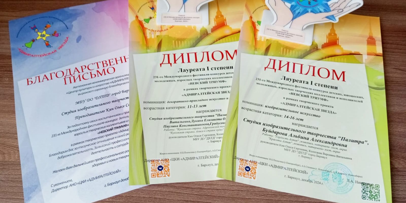 Два Гран При … и не только! Коллективы «ДХТД» на конкурсе «Невский триумф»