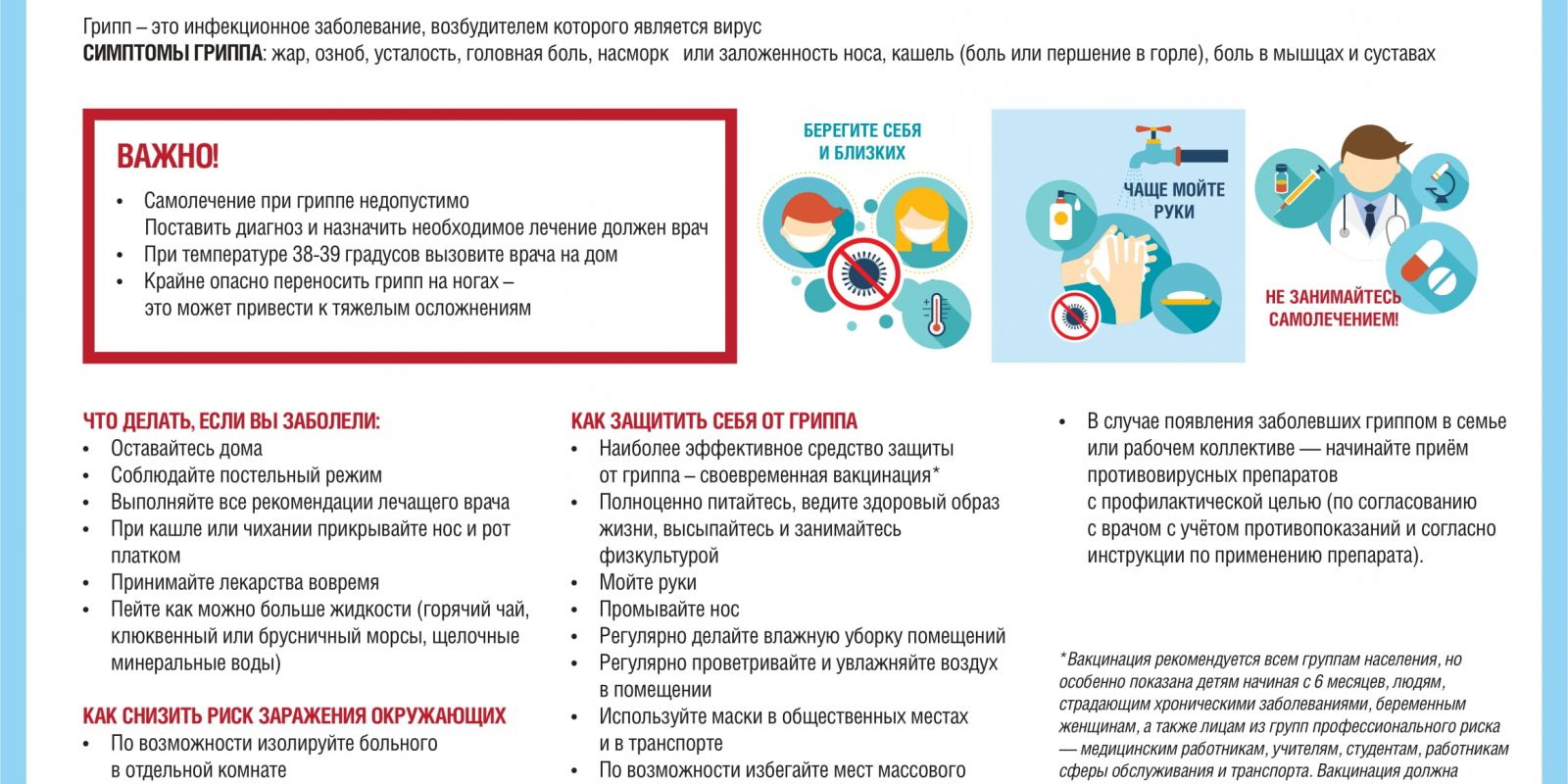 Соблюдение правил личной гигиены и рекомендации по соблюдению здорового образа жизни